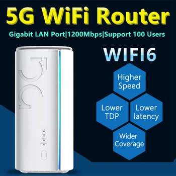 5G Wifi Маршрутизатор WIFI6 Маршрутизатор CPE Gigabit LAN Порт 1200 Мбит/с 2,4 G + 5G Поддержка 100 Пользователей Для предприятий и домохозяйств