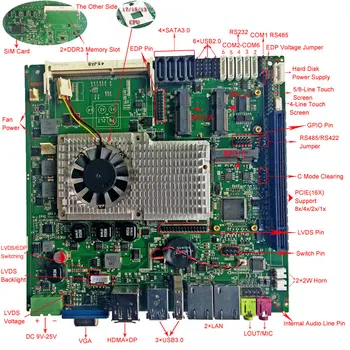 6 COM Процессор Intel I3 I5 I7 Промышленная Материнская плата Mini ITX Материнская плата VGA HDMI LVDS 8 Портов USB Промышленная Материнская плата