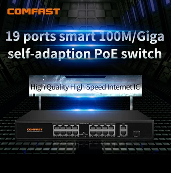 Comfast 19 портов 100M интеллектуальный коммутатор POE 16 портов 100M POE + 2 порта Гигабитный восходящий порт + 1 Гигабитный оптический порт SPF CF-SF1162P