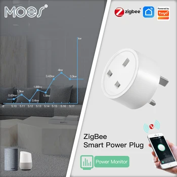 MOES ZigBee Tuya Розетка Power Plug 16A Smart APP Беспроводная Розетка Функциональный Монитор Энергопотребления Таймер Alexa Google UK