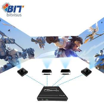Контроллер видеостены HDBaseT с процессором отображения экрана с 1 входом и 4 выходами 5