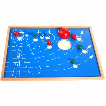 Материалы Монтессори Planet Board Galaxy Обучающие Развивающие игрушки Классные принадлежности Монтессори Для обучения детей Подарок D86Y 4