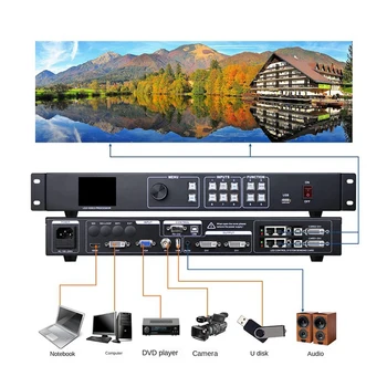 Светодиодный видеопроцессор Ams -Mvp300 DVI VGA-вход Поддерживает Отправку карты Linsn Видеоконтроллер Leddisplay Controller US Plug